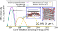 Thumbnail for version as of 19:36, 18 June 2024