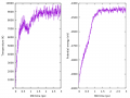 Thumbnail for version as of 18:57, 24 April 2021